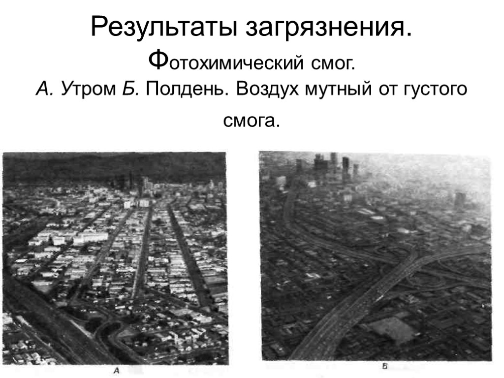 25 Результаты загрязнения. Фотохимический смог. А. Утром Б. Полдень. Воздух мутный от густого смога.